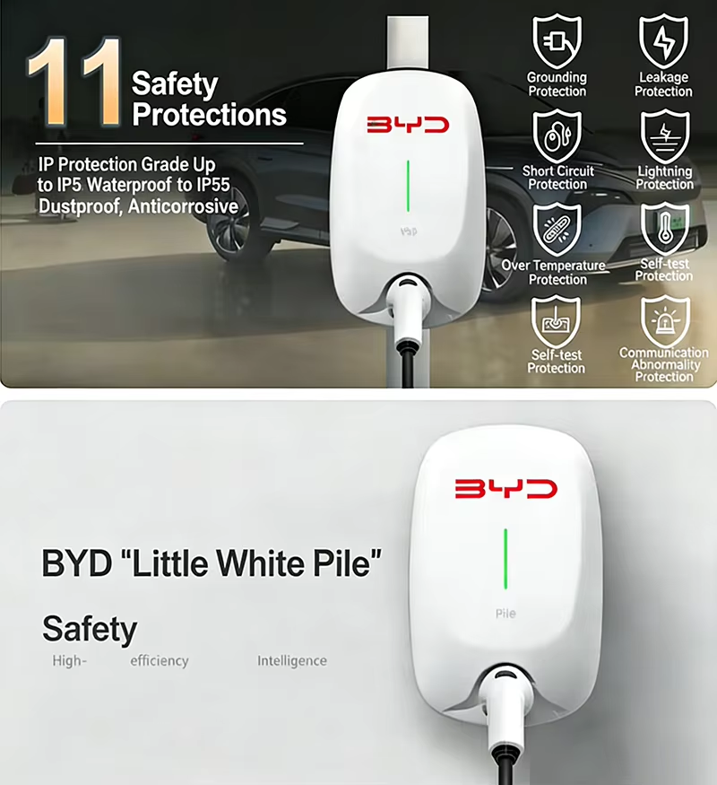 Настенная зарядная станция пер – обзор и цена Wallbox Ev