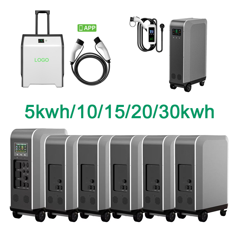 Новое портативное зарядное уст – обзор и цена Portable Ev Charger