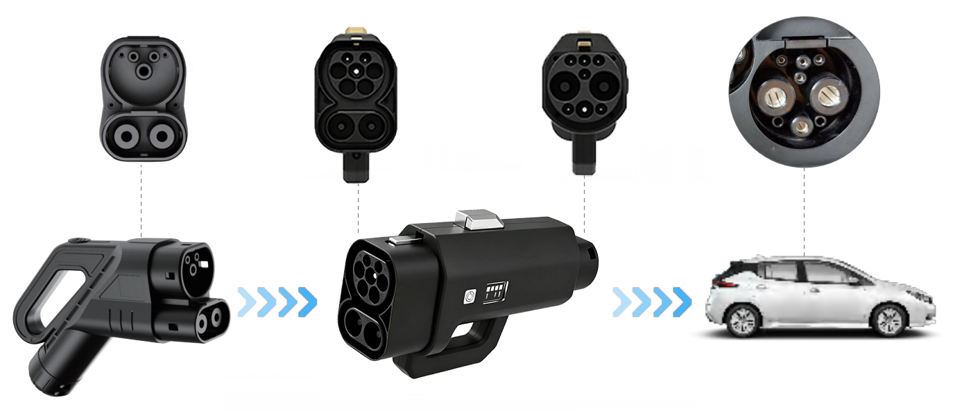 Конвертер для зарядки электром – обзор и цена Ev Charger Adapter