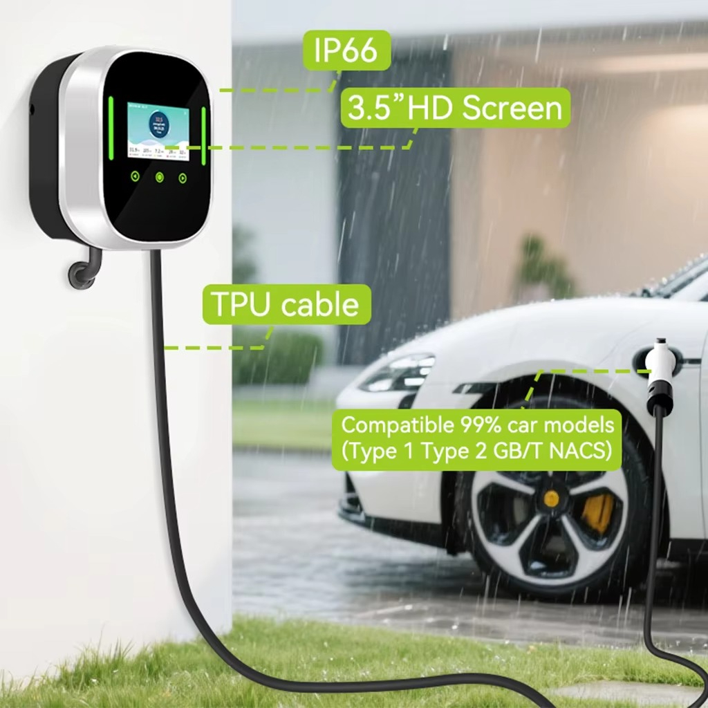 Умная зарядная станция для эле – обзор и цена Wallbox Ev